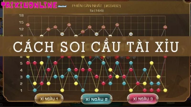 Cầu Bệt Tài Xỉu Dài Nhất - Chiến Thuật Đặt Cược Hiệu Quả 4 chien-luoc-dat-cuoc-theo-cau-bet-tai-xiu-dai-nhat