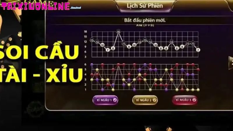 Cầu Tài Xỉu Hay Ra - Xu Hướng Và Chiến Lược Cá Cược Hiệu Quả 2 khai-niem-cau-tai-xiu-hay-ra